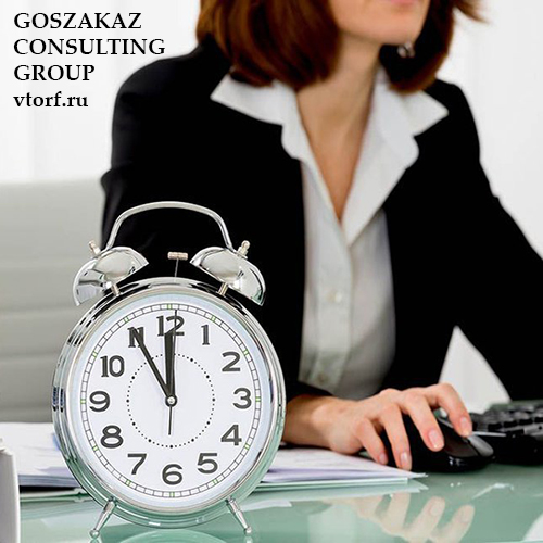 Срок получения банковской гарантии в Ногинске от GosZakaz CG